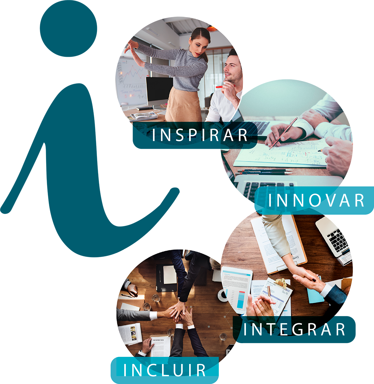 Agencia de Cambio Organizacional